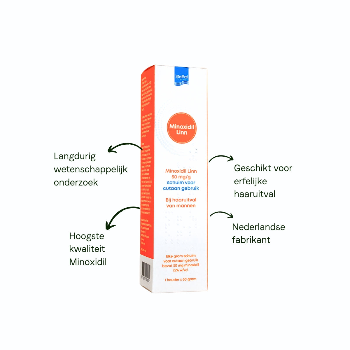 CHES | MINOXIDIL FOAM