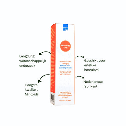 CHES | MINOXIDIL FOAM