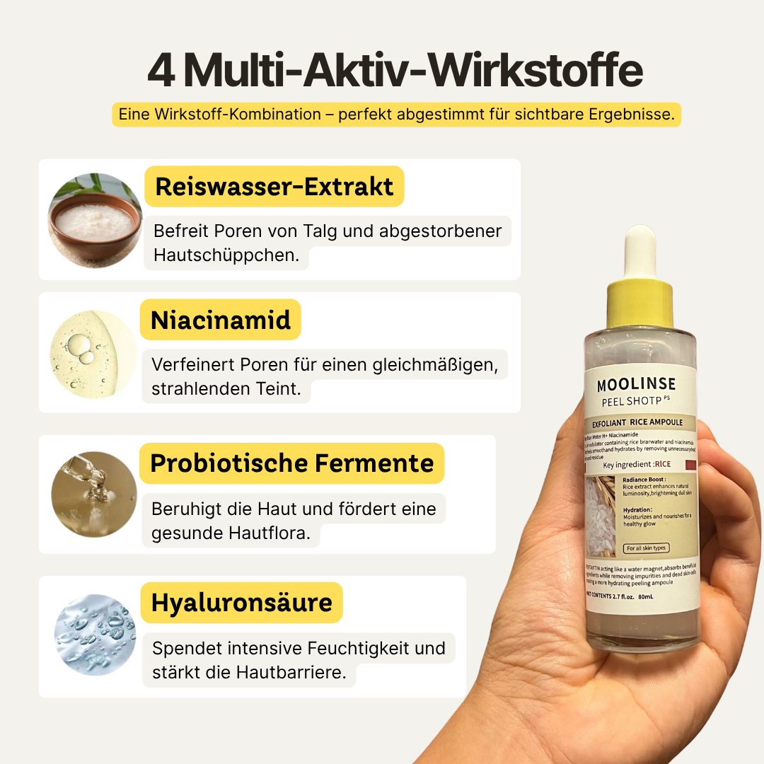 CHES | Reis Peeling Ritual Set