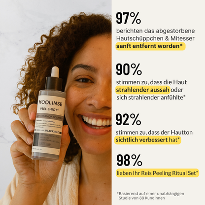 CHES | Reis Peeling Ritual Set