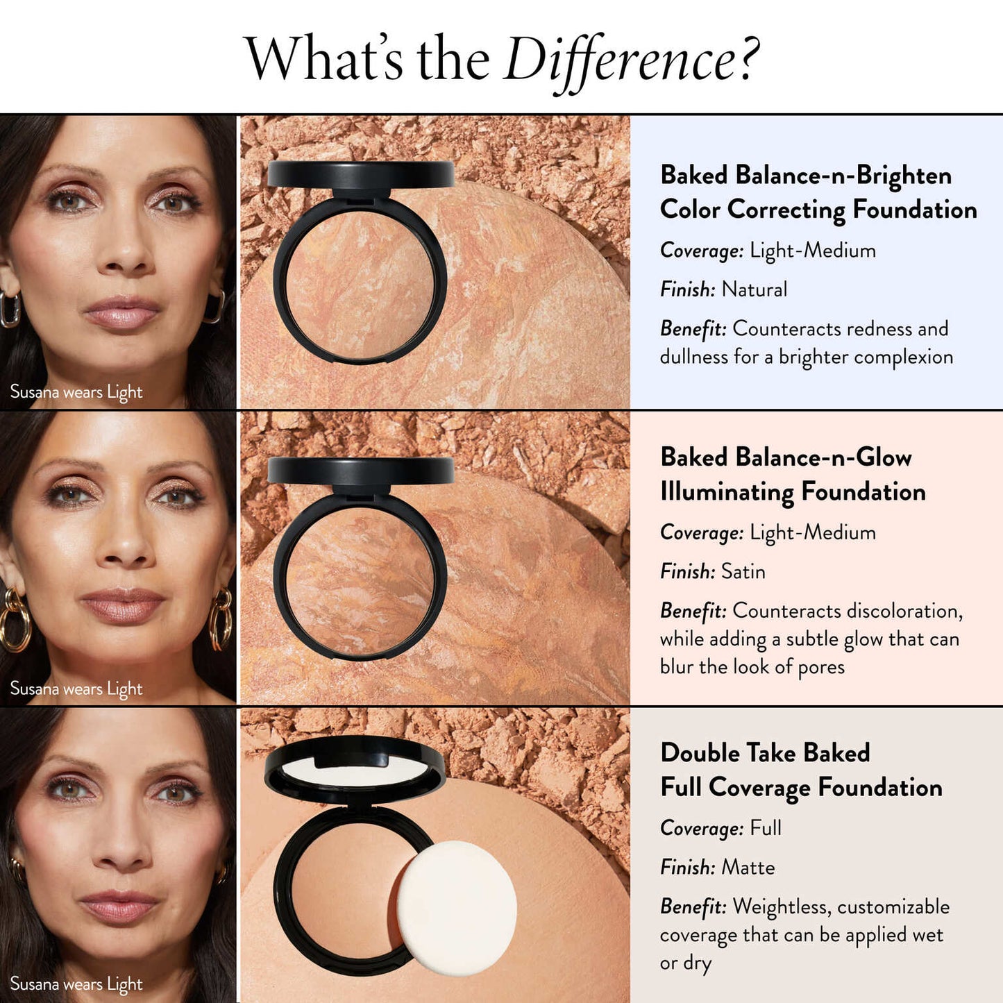 CHES | Baked Balance-n-Brighten