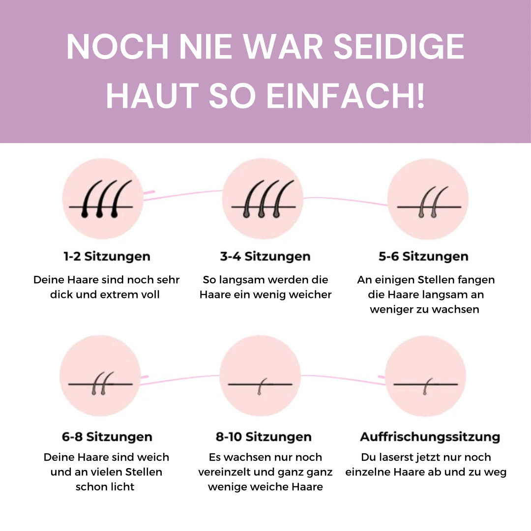 CHES | IPL Hair Remover