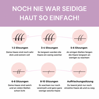 CHES | IPL Hair Remover