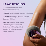 CHES | BODY FOUNDATION
